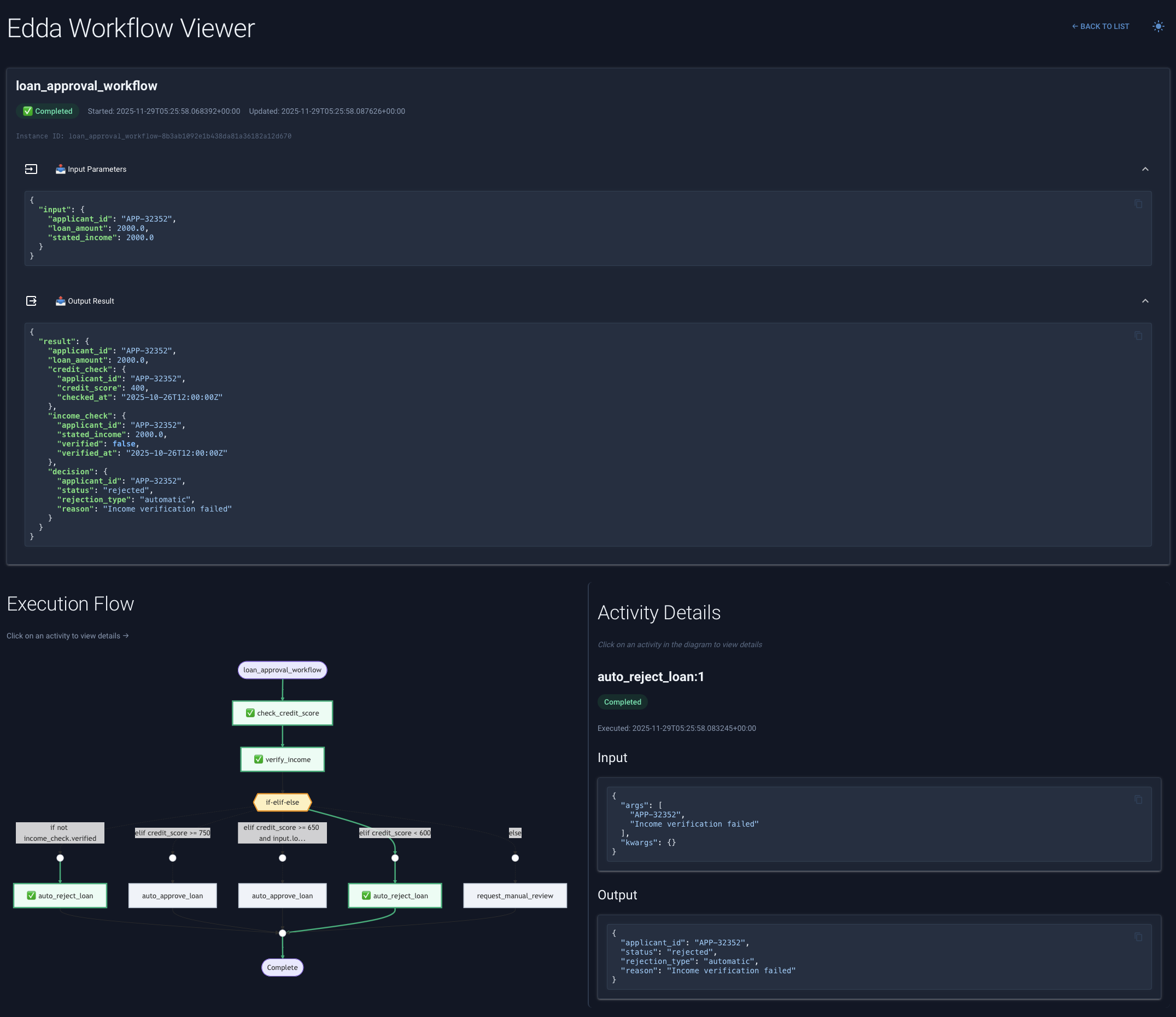 Workflow Detail Page