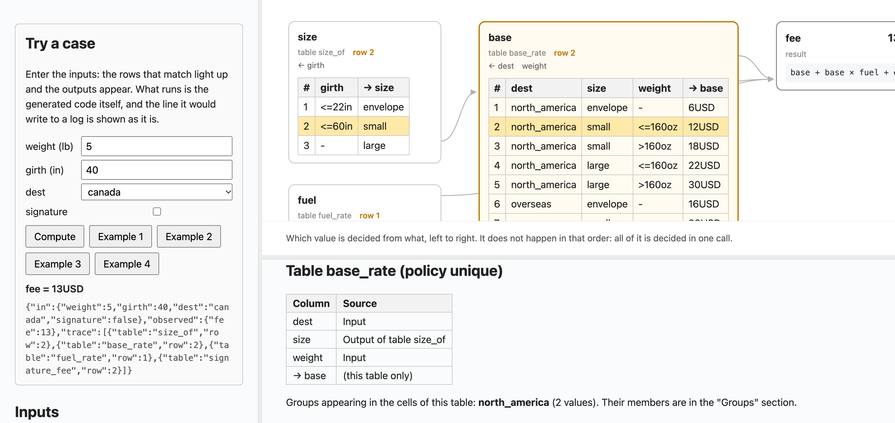 The same board with base selected: the card is in colour, and the dock below holds the "column / source" table of base_rate and what rulec check verified