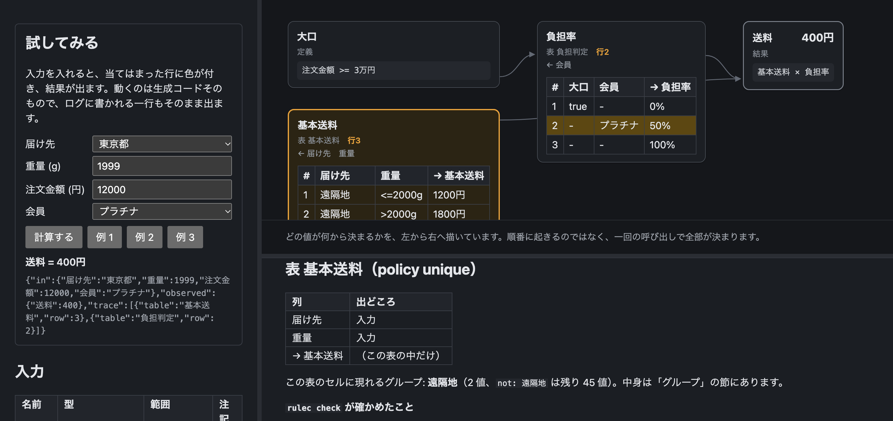 同じページで 基本送料 のカードを選んだところ。カードが色付きになり、下のペインに「列｜出どころ」と「rulec check が確かめたこと」が出ている