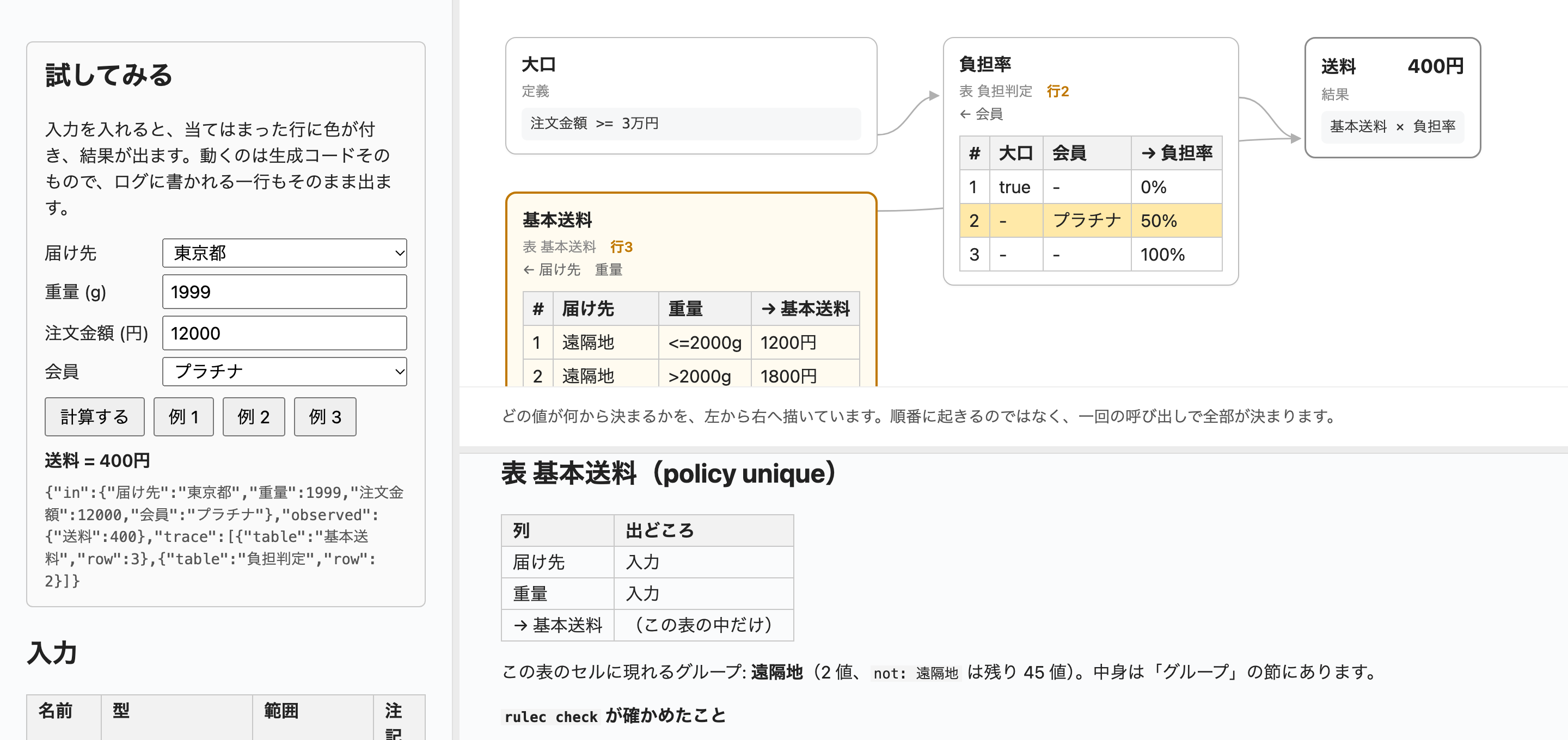 同じページで 基本送料 のカードを選んだところ。カードが色付きになり、下のペインに「列｜出どころ」と「rulec check が確かめたこと」が出ている