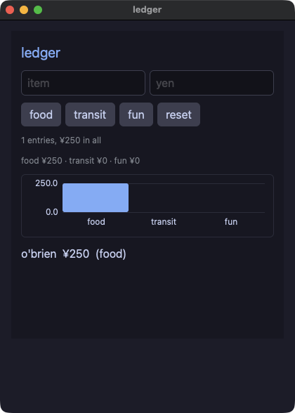 Gomamochi で書いた家計簿。入力欄と棒グラフと、sqlite に入っている行