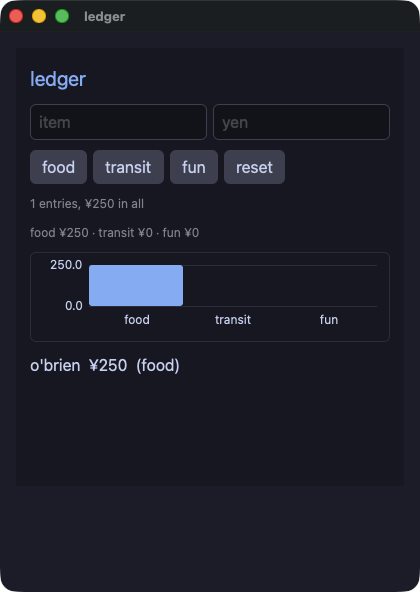若草で書いた家計簿。入力欄と棒グラフと、sqlite に入った行